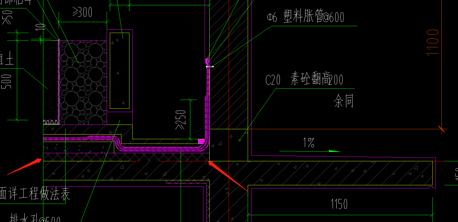 网格