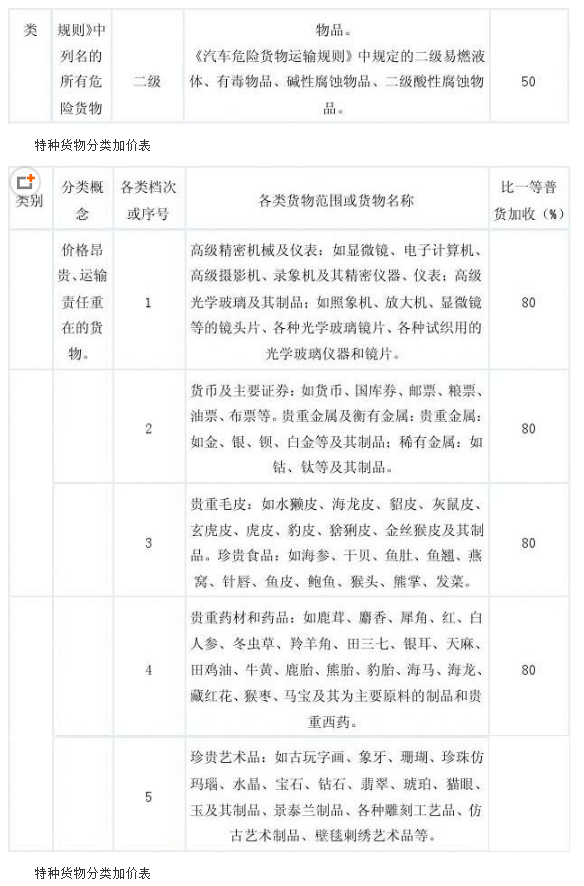 建筑行业专业资讯门户-新干线头条