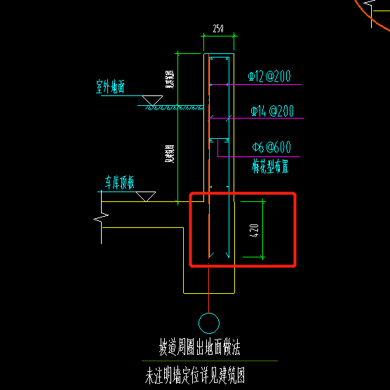 其他钢筋