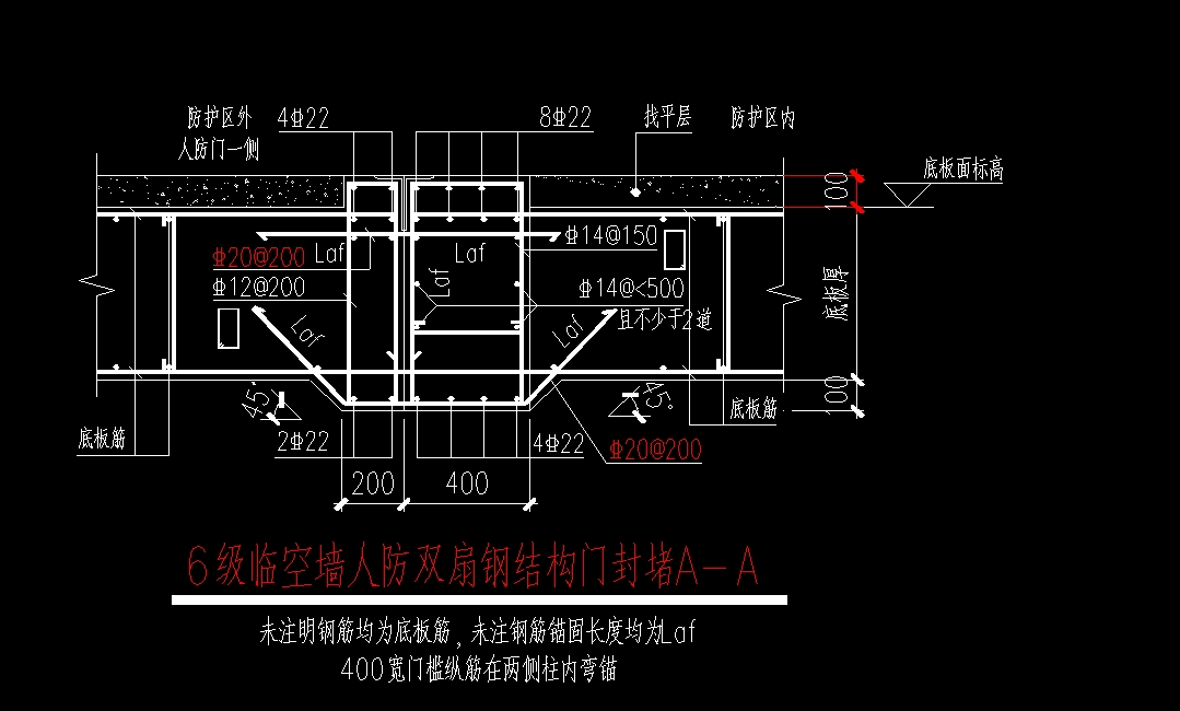 人防門