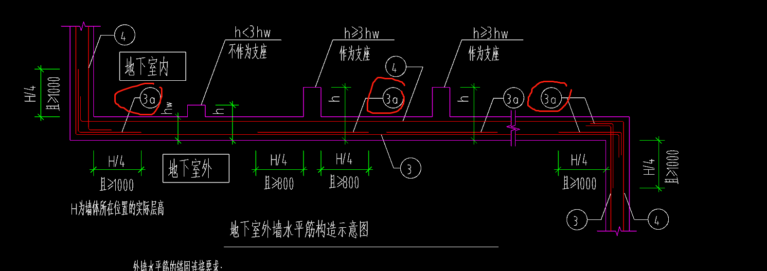 其他钢筋