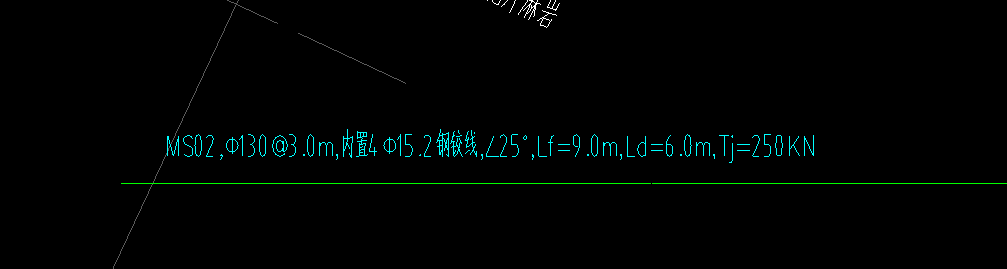 锚