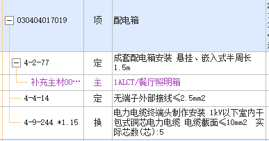 配电箱