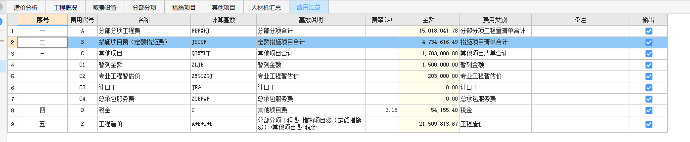 税金