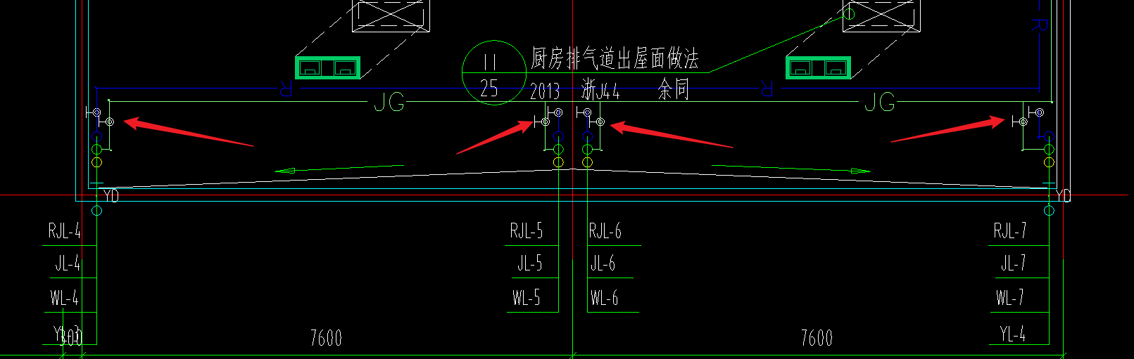 立管标识