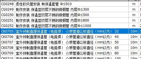 定额