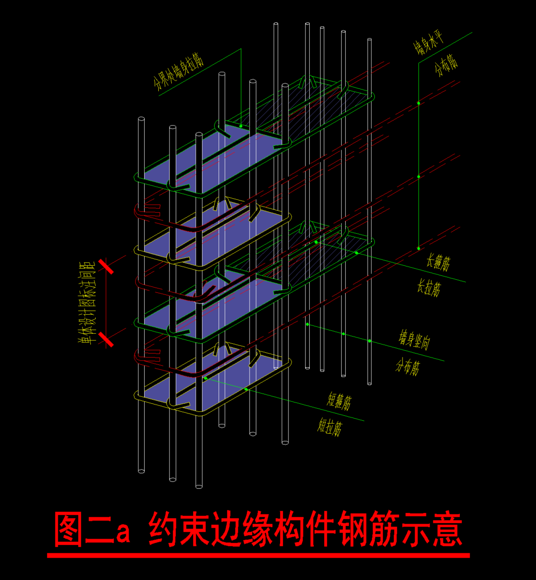 三向箍筋怎么设置图片图片