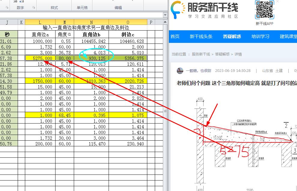这个三角