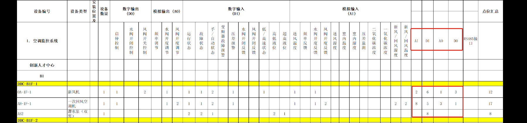 图例