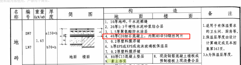 钢筋网