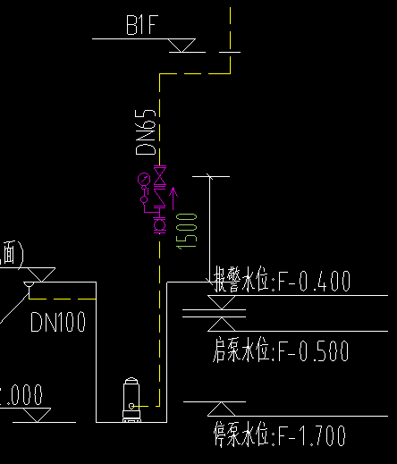 答疑解惑