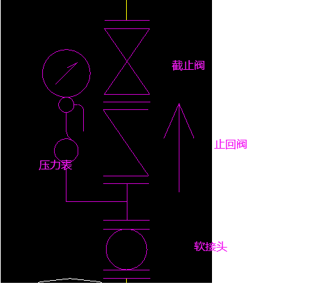 广联达服务新干线