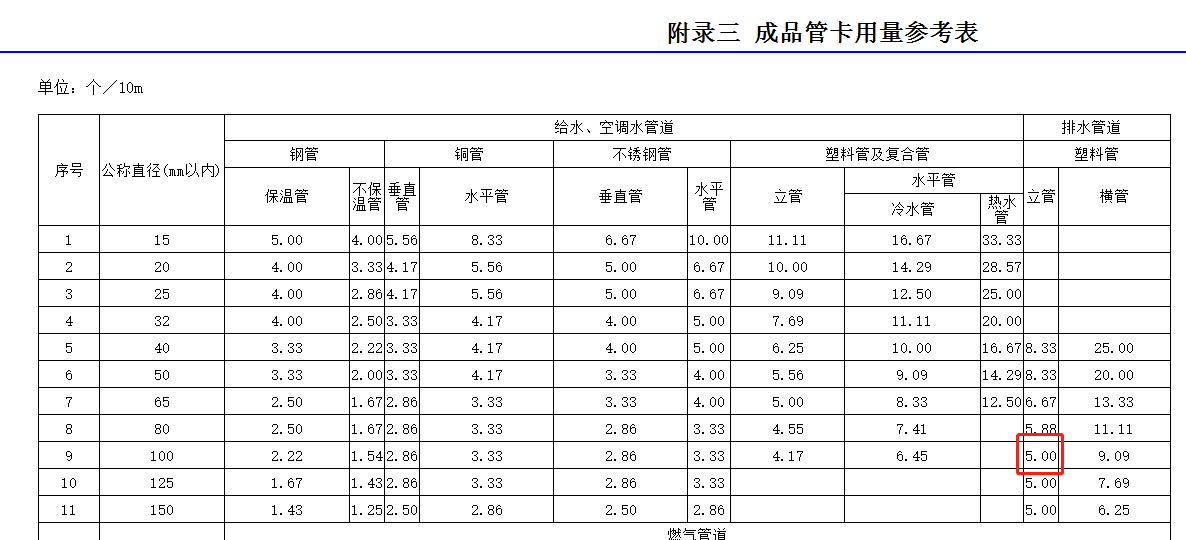 立管支架