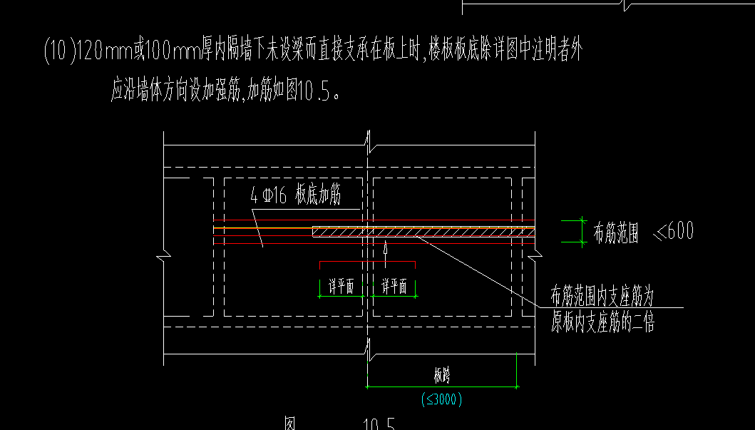 剪力墙