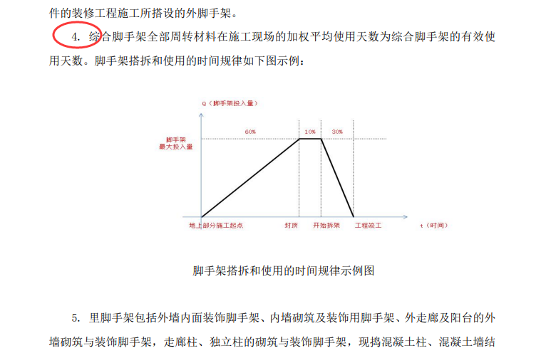 满堂脚手架