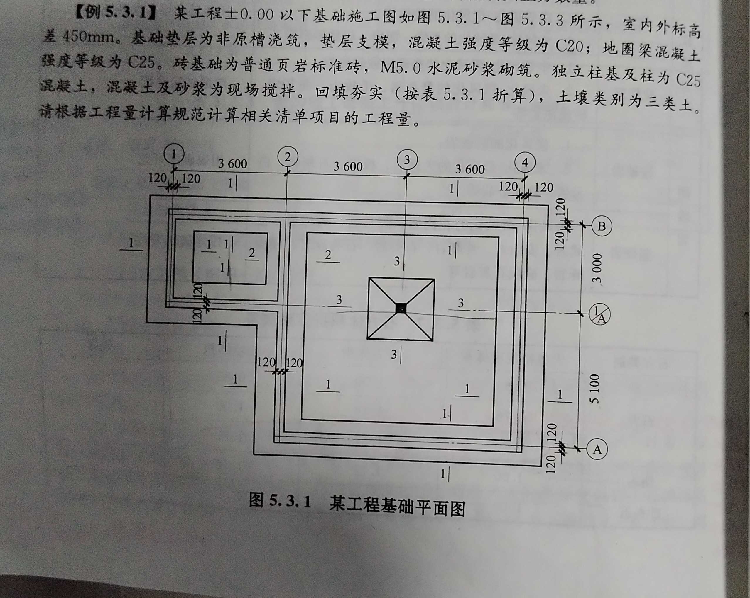 独立基础