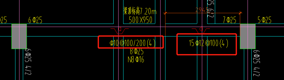 跨内