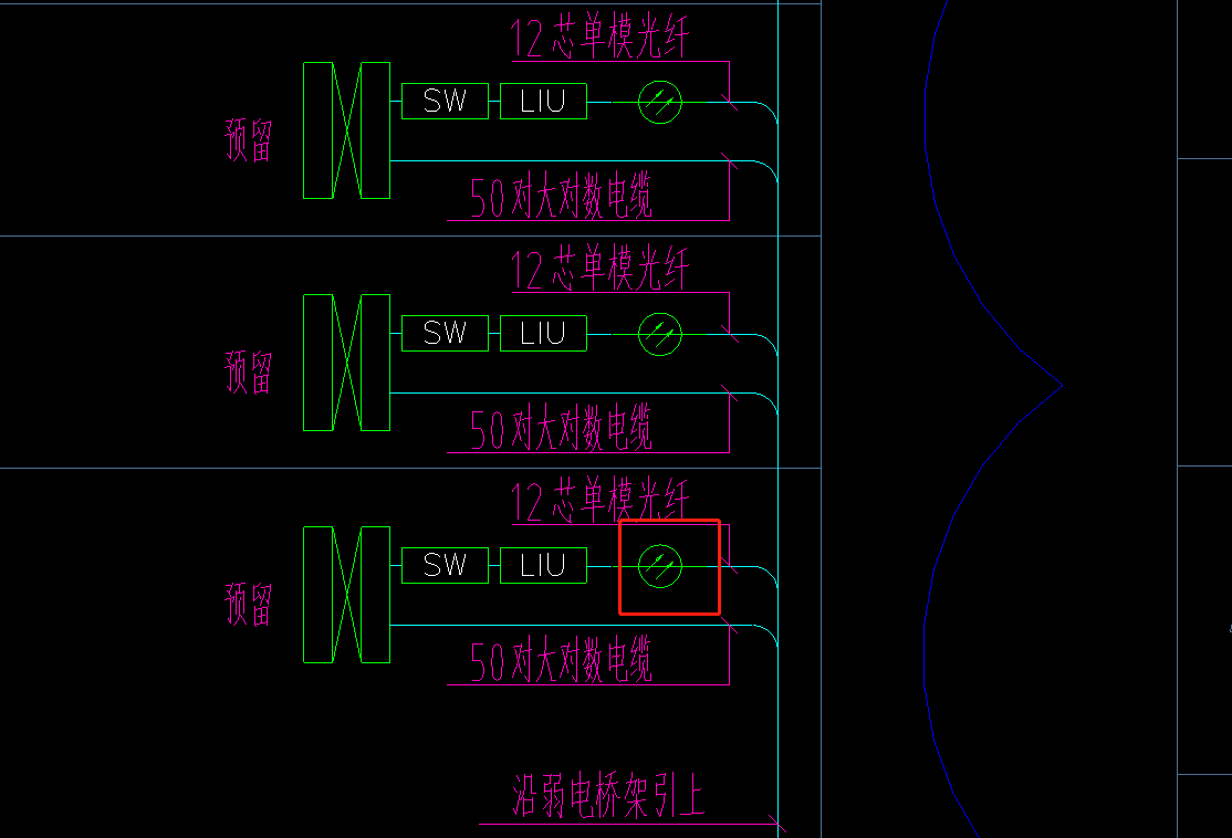 设备是什么