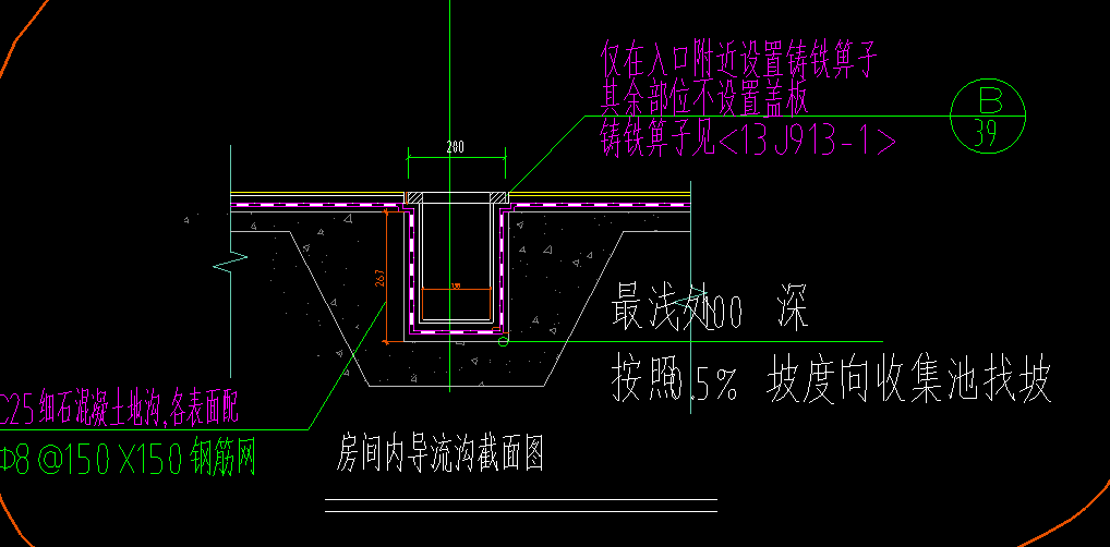 地沟