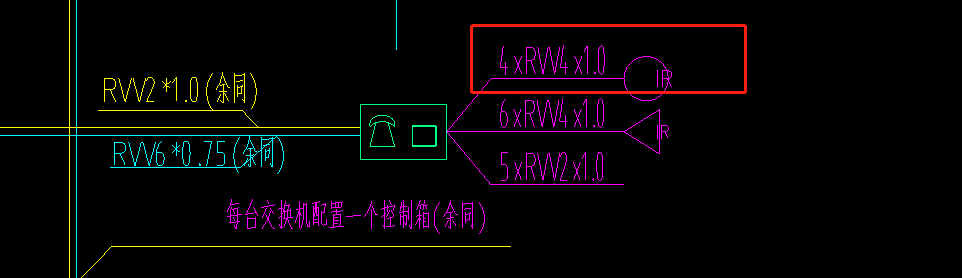 标注