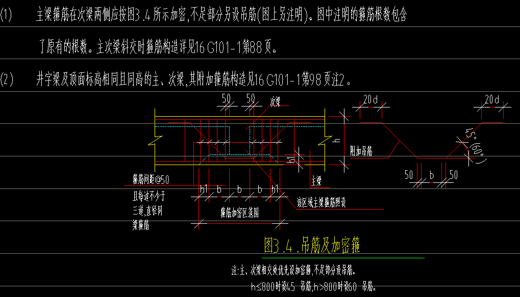 次梁