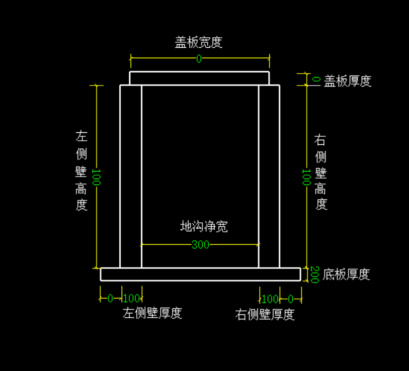 地沟