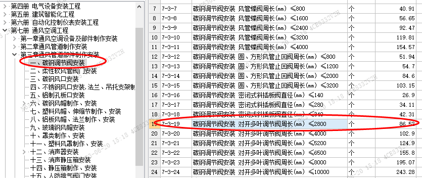 项目特征