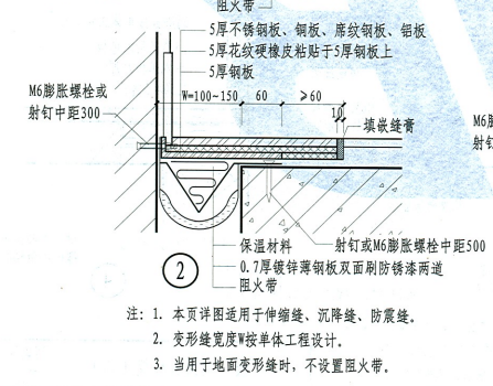 楼地面伸缩缝