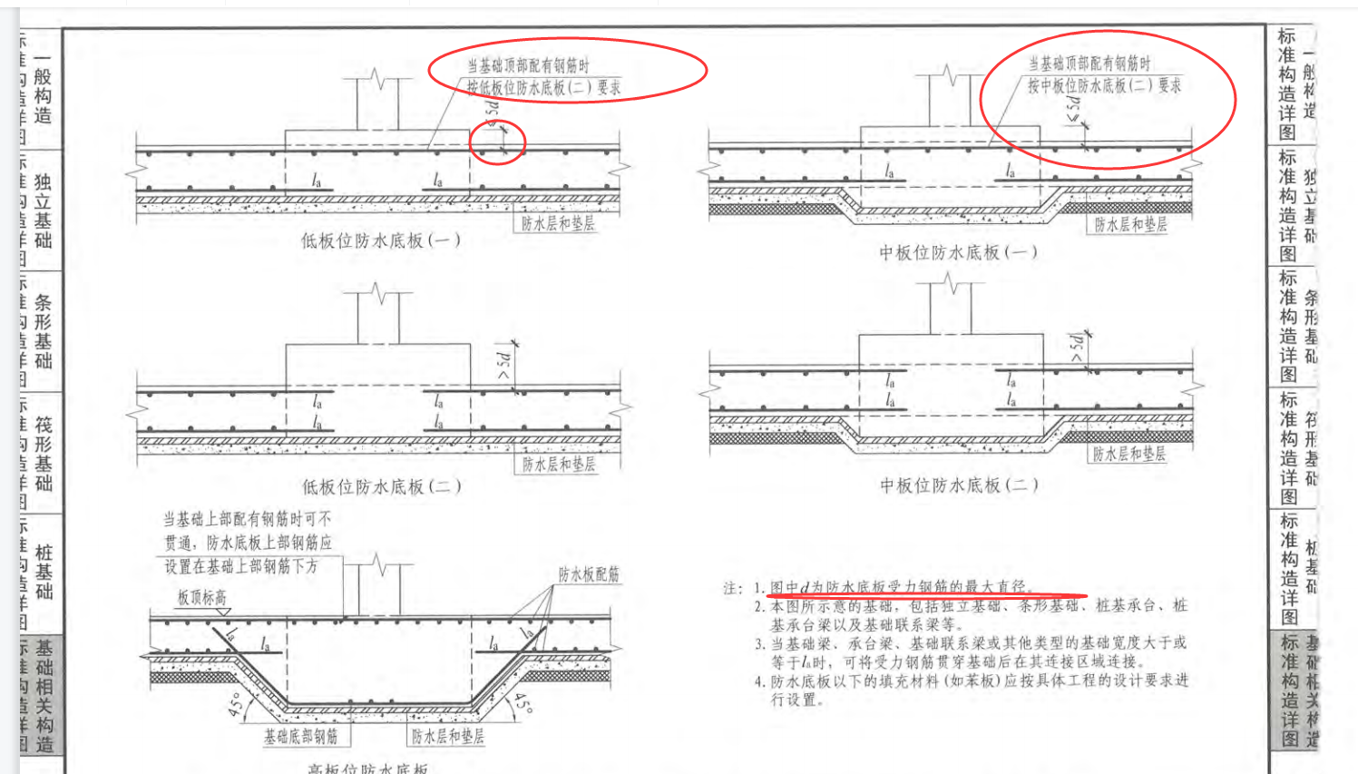 基础内