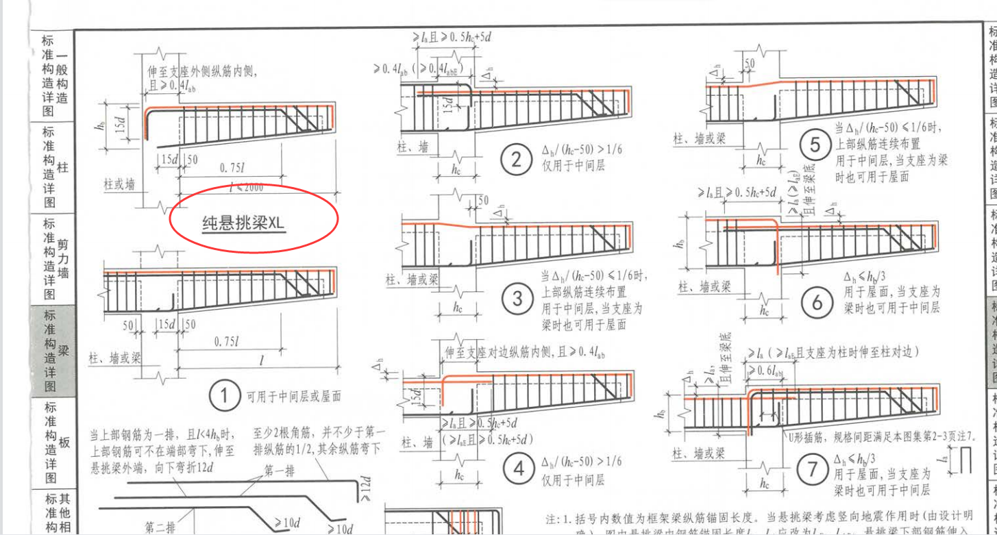 括号