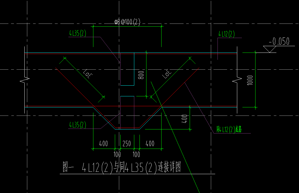 梁与