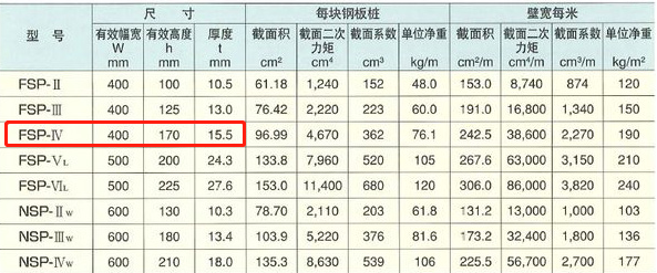 广联达服务新干线