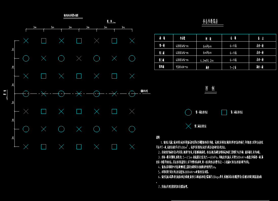 算量