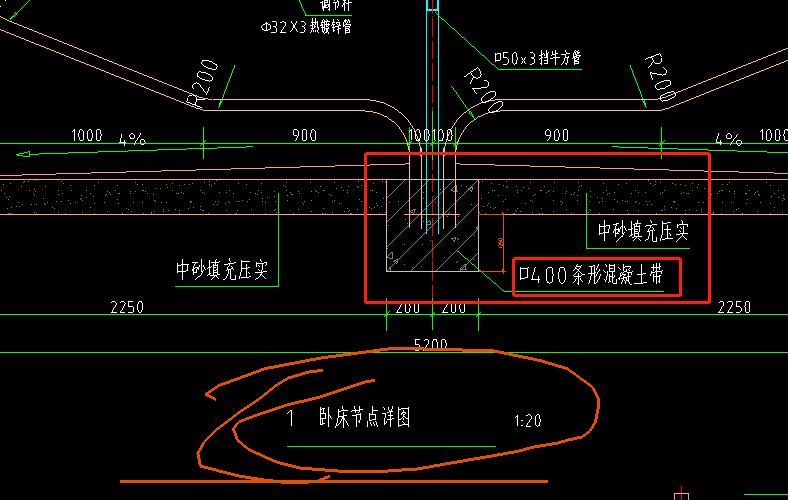 图元