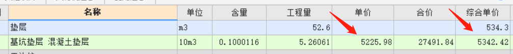 送审