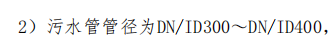 检查井