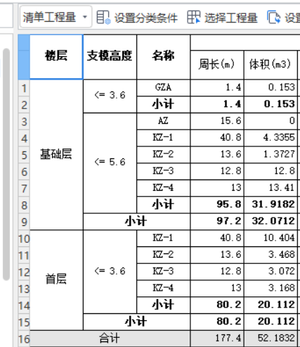 计算混凝土