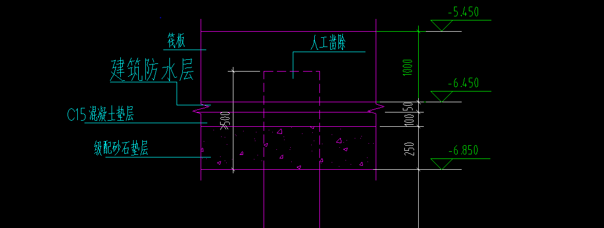 防水层