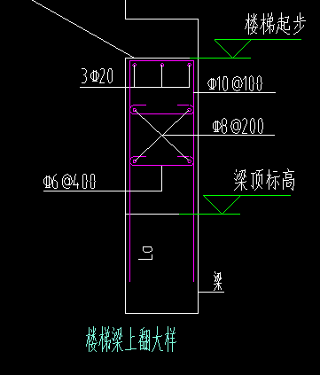 楼梯梁