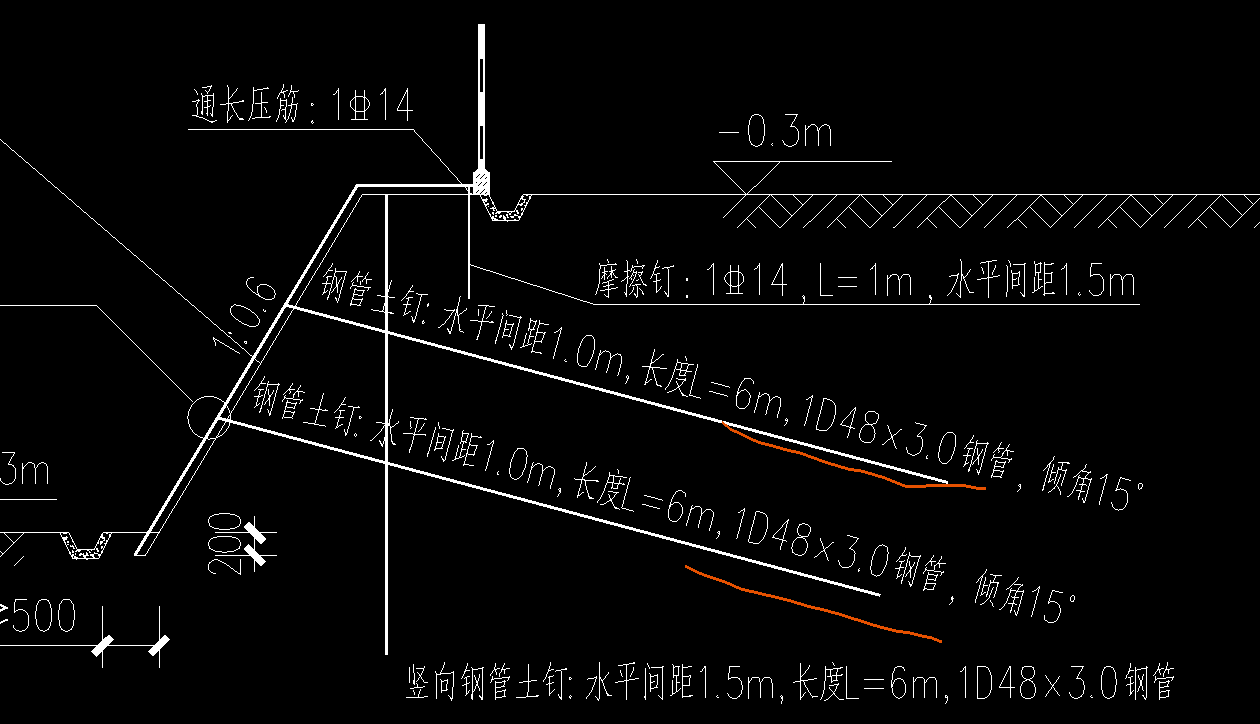 定额