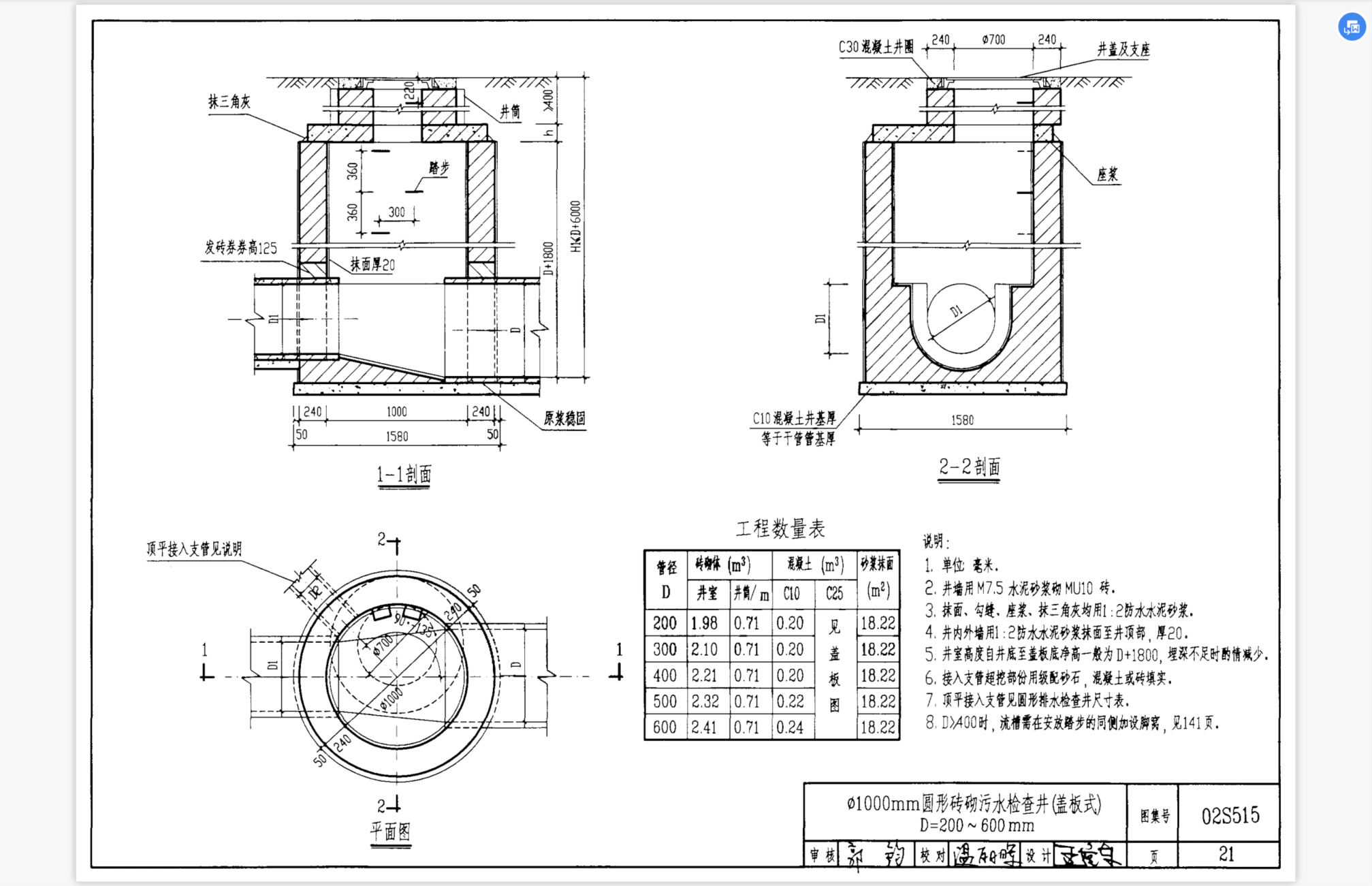 各位老师检查井图集中的抹灰工程量中包括井筒如果包括取得是多少