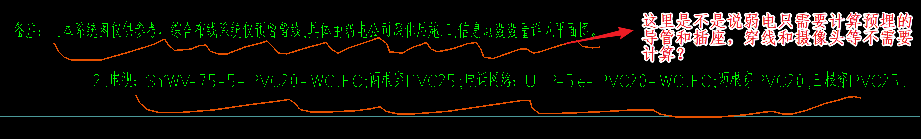 预留管