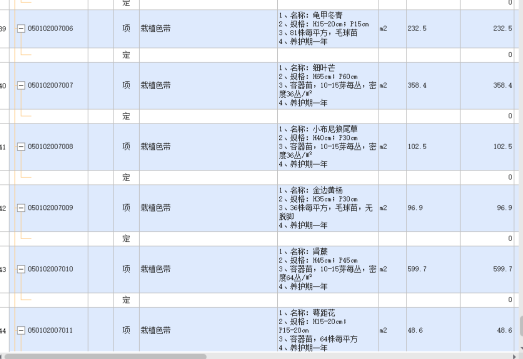 养护定额