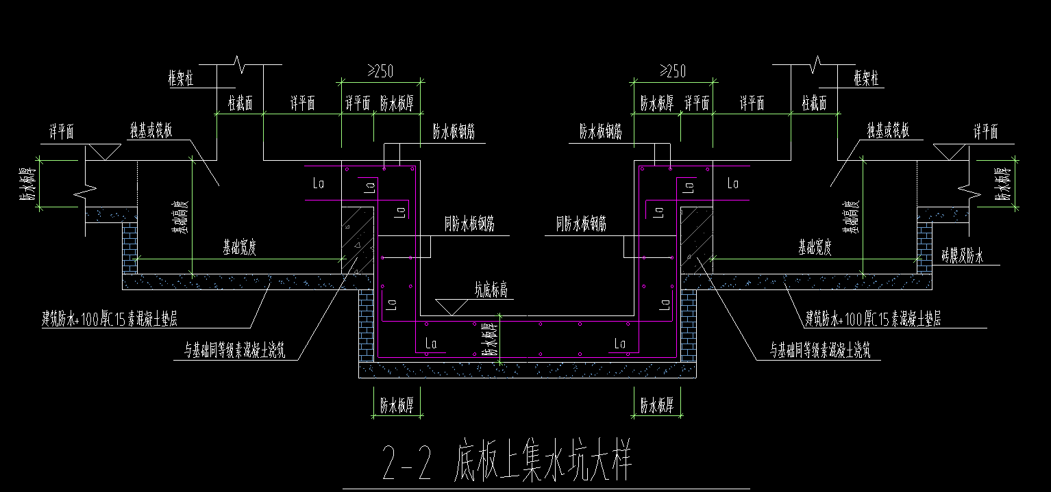 出边距离