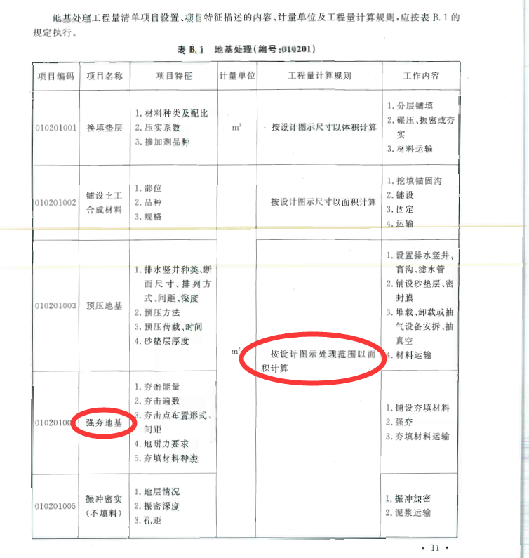 地基工程