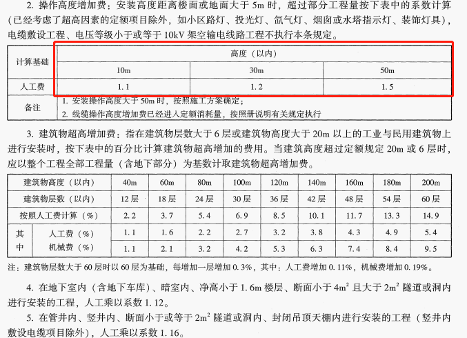 操作高度增加费