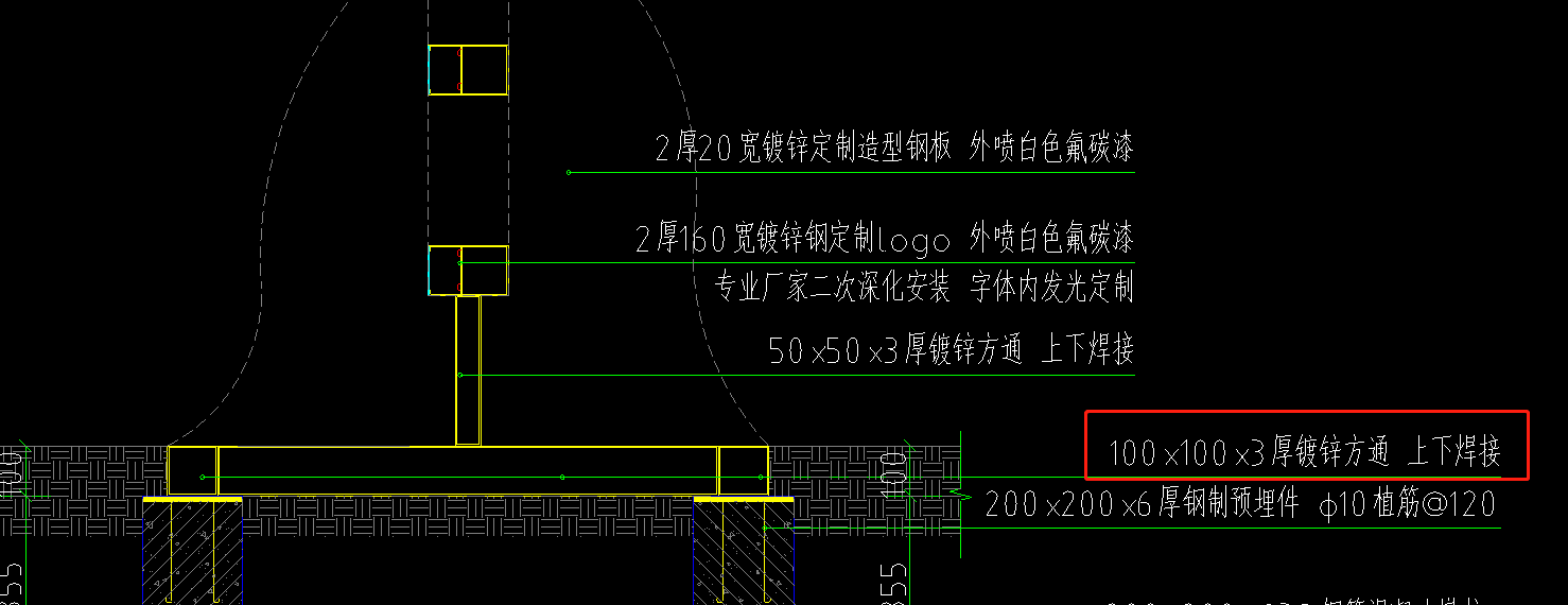 方通怎么计算