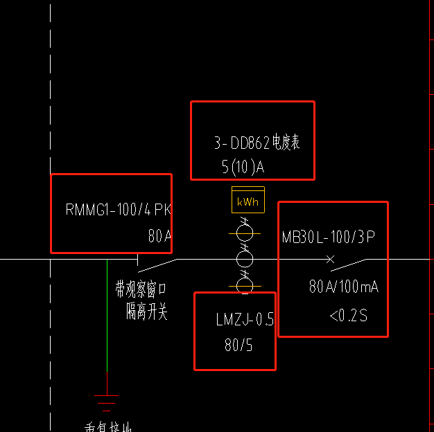 配电箱