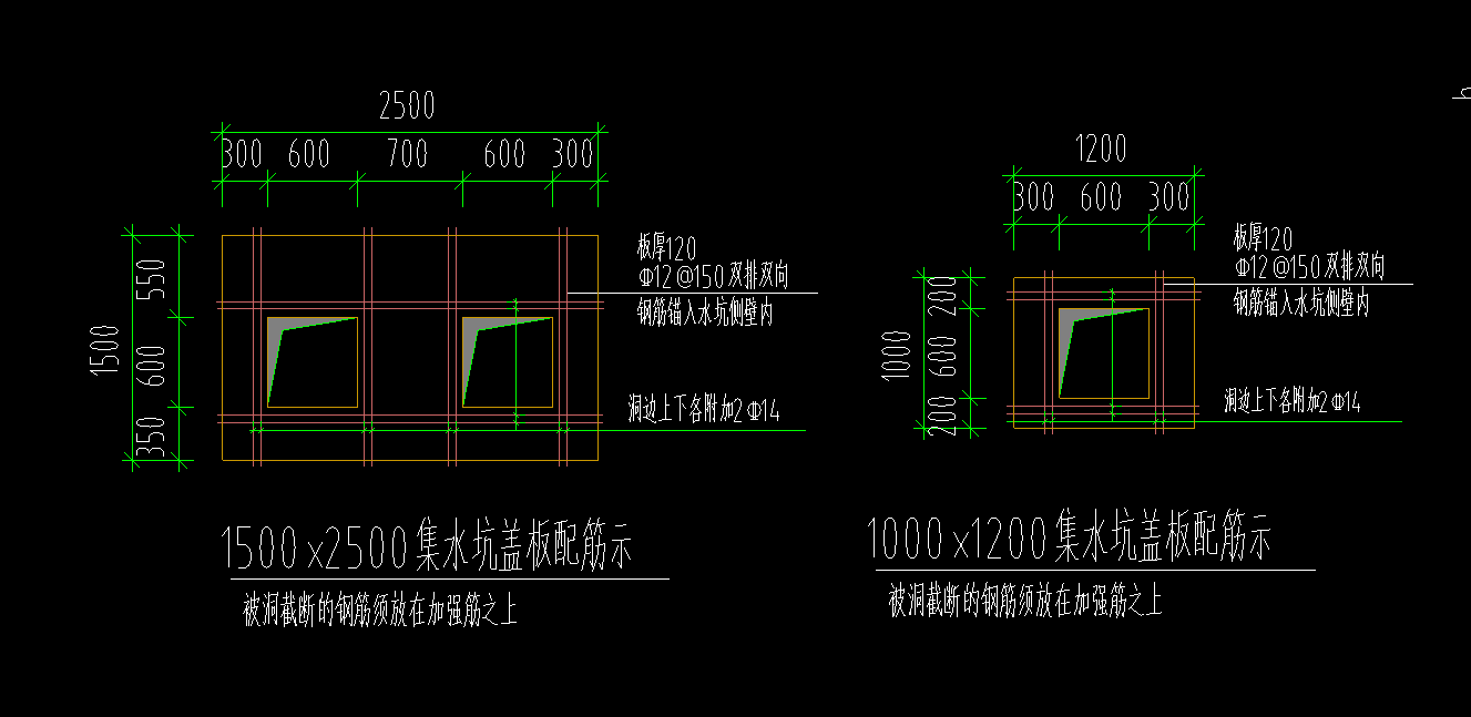 集水坑盖板