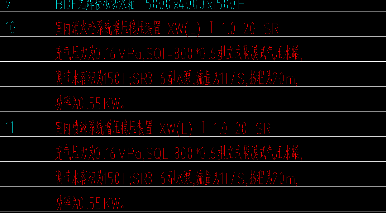 定额